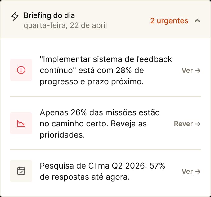 Mockup da plataforma Bud a mostrar a conversa do Bud Coach.