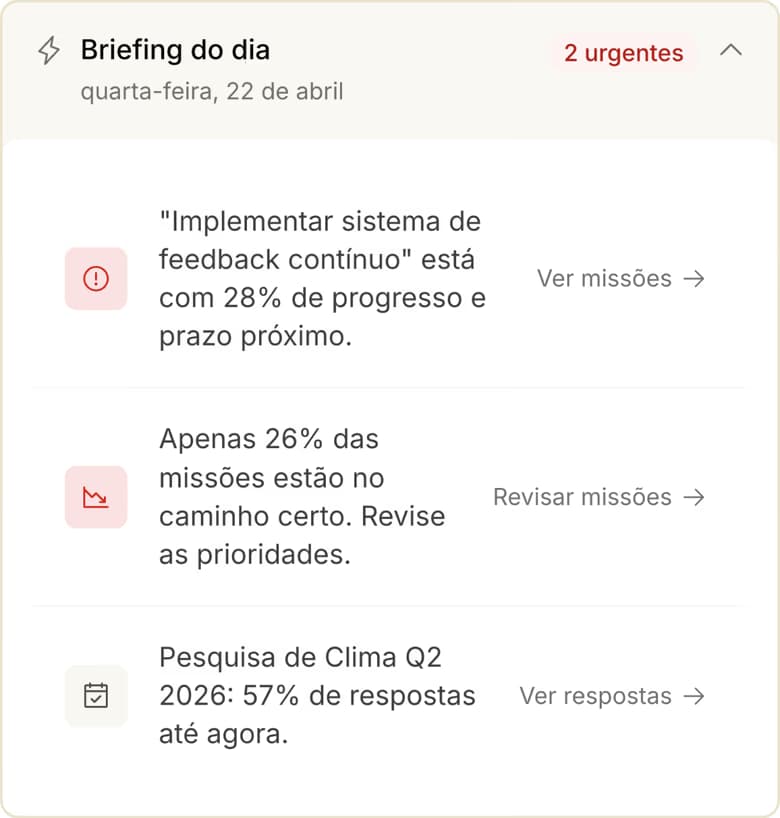 Mockup da plataforma Bud exibindo a conversa do Bud Coach.
