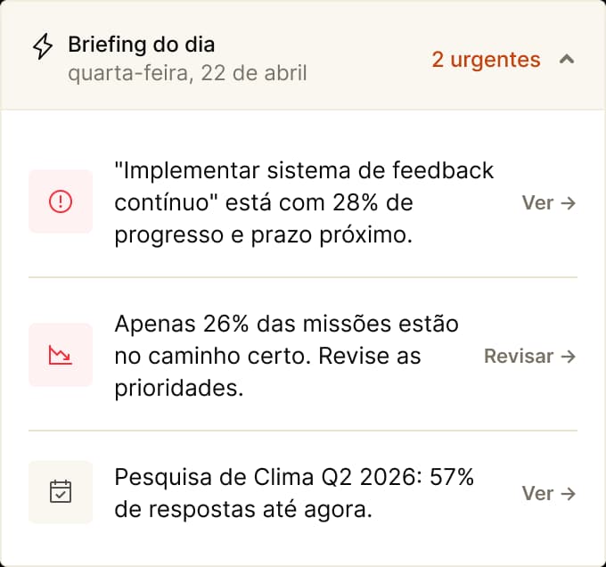 Mockup da plataforma Bud exibindo a conversa do Bud Coach.