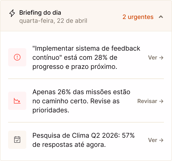 Mockup da plataforma Bud exibindo a conversa do Bud Coach.