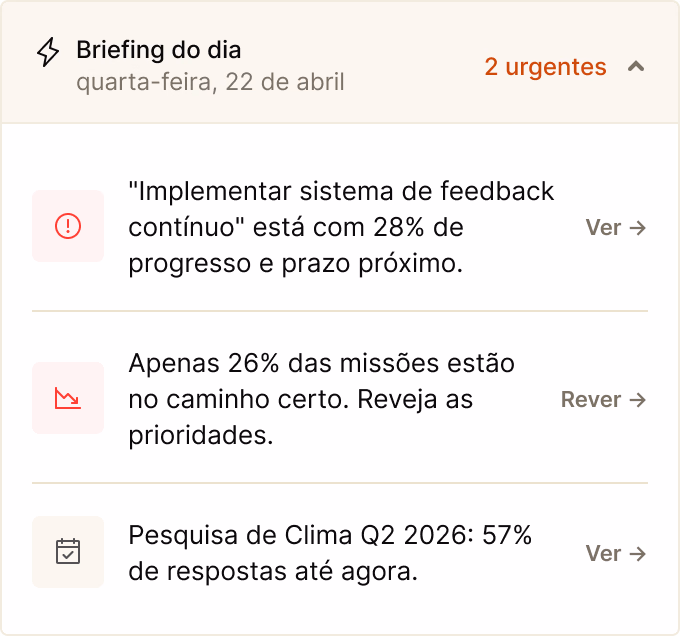 Mockup da plataforma Bud a mostrar a conversa do Bud Coach.
